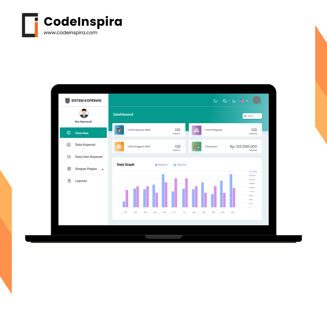 Jasa Pembuatan Aplikasi Dashboard