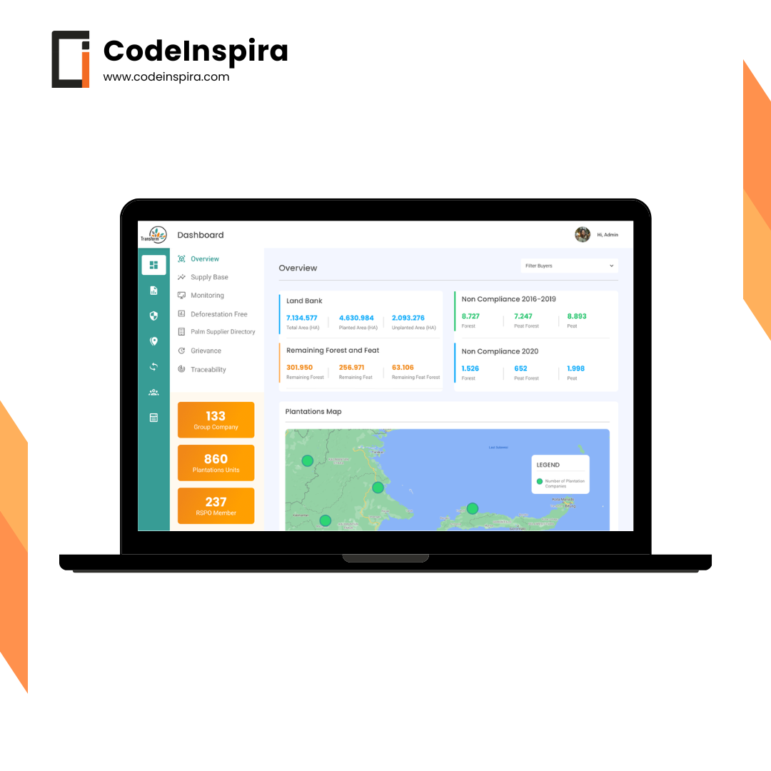 Jasa Pembuatan Aplikasi Dashboard